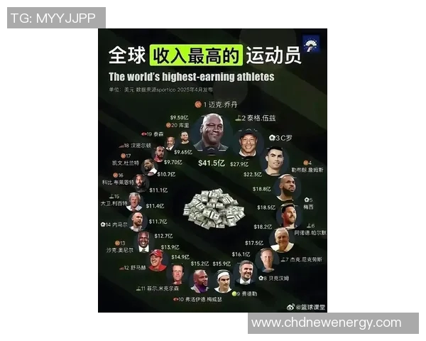2023年体育明星代言收入排行榜揭晓谁是最具商业价值的运动员